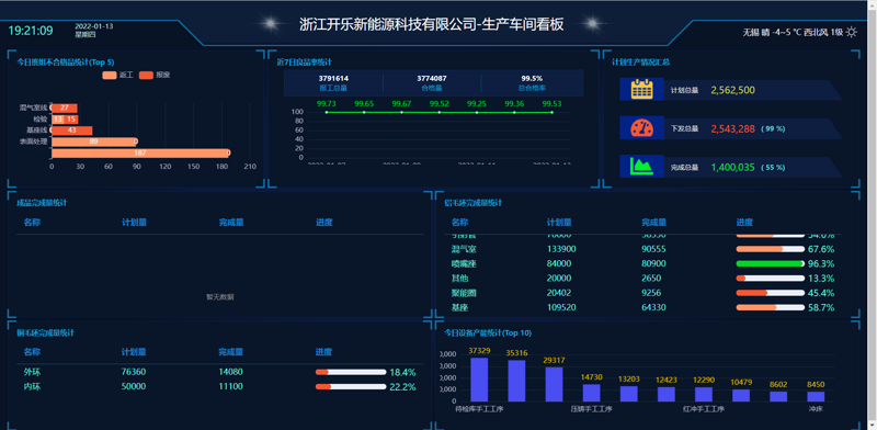 郑州移沃通电子科技作为通信解决方案提供商之一，如何在众多竞品中脱颖而出？今天就让我们一起探究这家公司的实战攻略。