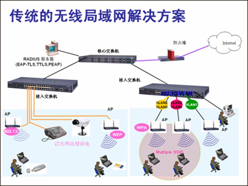 5G通信ETF与东方财富：谁将主导未来？