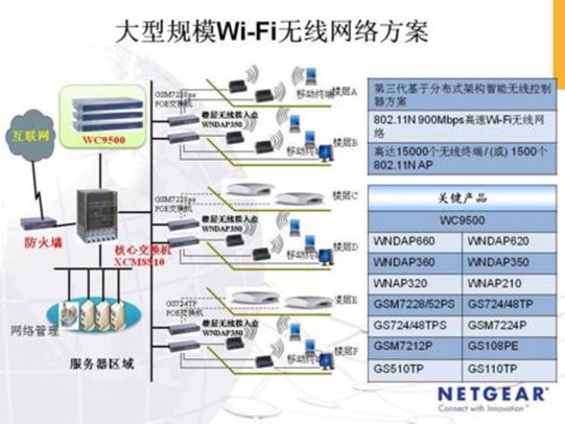 如何看待电子科技大学的录取分数线？